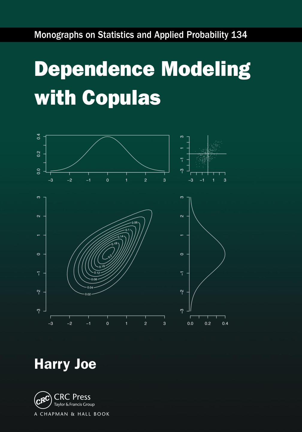 Dependence Modeling with Copulas.png