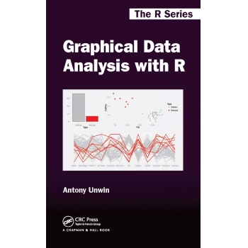 Graphical Data Analysis with R