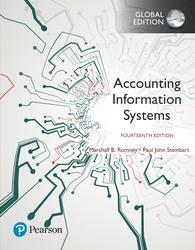 Textbook-Accounting Information Systems 14th Global Edition