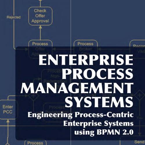 Enterprise Process Management Systems Engineering Process