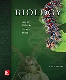 (Test bank)Biology 4th.zip
