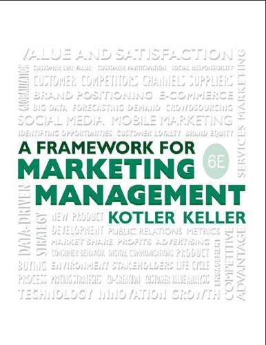 (Test Bank)Framework for Marketing Management 6th Edition by Kotler.zip