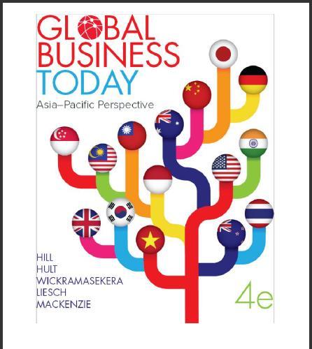 (Test Bank)Global Business Today Asia- Pacific Perspective, 4th Edition (2).zip