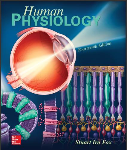 (IM)Human Physiology 14th Edition by Stuart Fox.zip