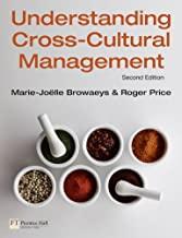 (Solution Manual)Understanding Cross-Cultural Management (2nd Edition).zip