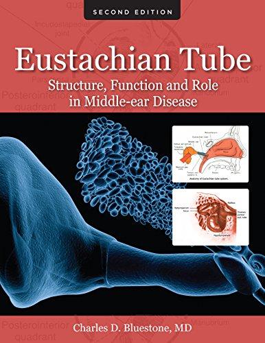 (PDF)Eustachian Tube Structure, Function, and Role in Middle-Ear Disease, 2e