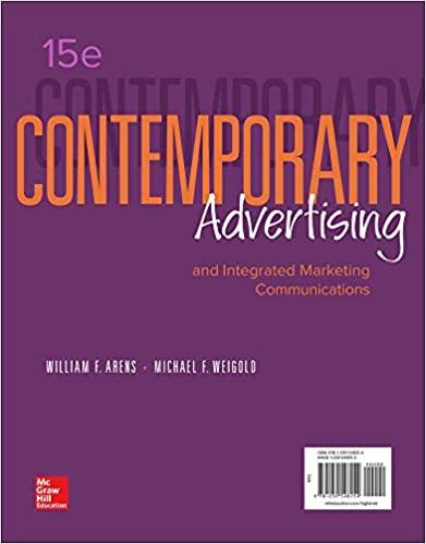 Contemporary Advertising and Integrated Marketing Communications 15th Edition
