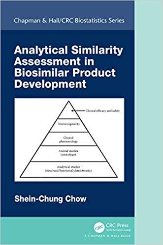 Analytical Similarity Assessment in Biosimilar Product Developme