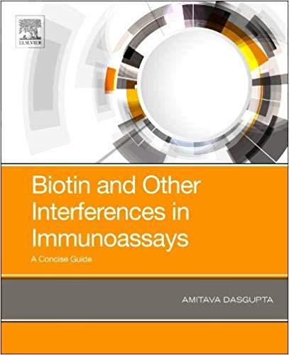 Biotin and Other Interferences in Immunoassays