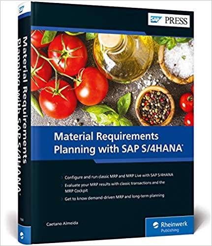 Material Requirements Planning with SAP S4HANA
