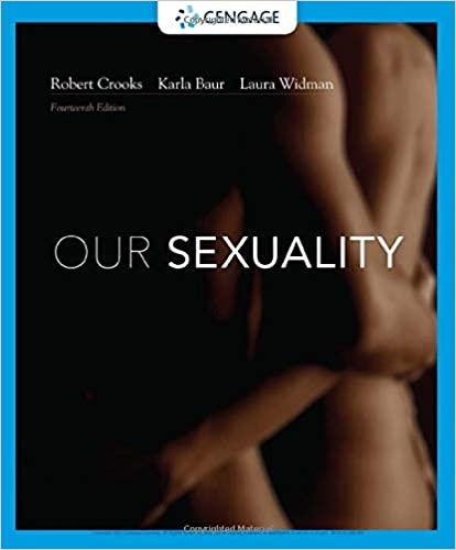Our Sexuality, Edition 14