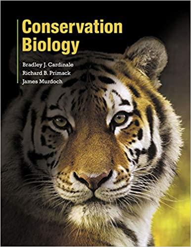 Conservation Biology [Bradley J. Cardinale]
