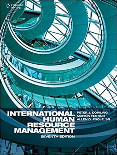 International Human Resource Management 7th Edition [Peter J Dowling]