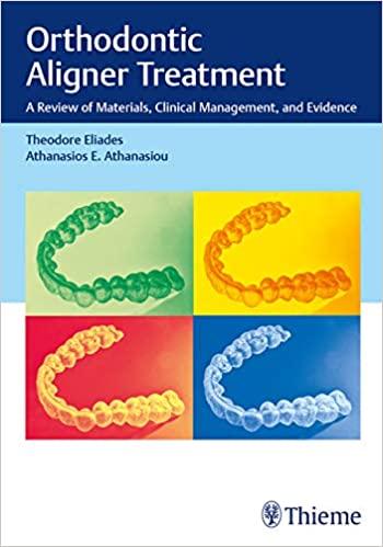 Orthodontic Aligner Treatment A Review of Materials, Clinical Management, and Evidence