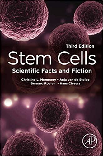 Stem Cells Scientific Facts and Fiction