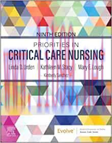 [AME]Priorities in Critical Care Nursing, 9th edition (Original PDF) 