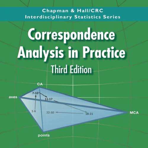 Correspondence Analysis in Practice