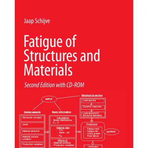 Fatigue of Structures and Materials by J. Schijve