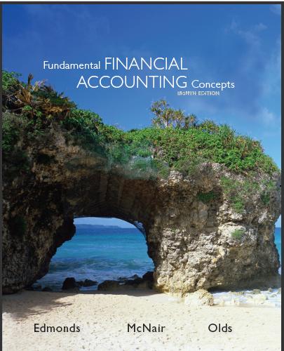 (Solution Manual)Fundamental Financial Accounting Concepts 8th Edition by Edmonds.zip