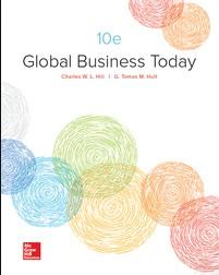 (Test Bank)Global Business Today 10th Edition by Charles W. L. Hill.pdf.zip