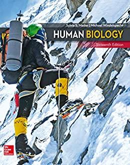 (IM)Human Biology 16th- Sylvia Mader.zip